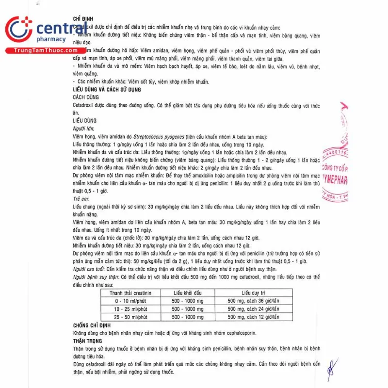 thuoc cefadroxil pmp 500mg 9 E1210